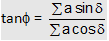 350_Analytical method  of simple harmonic motion3.png